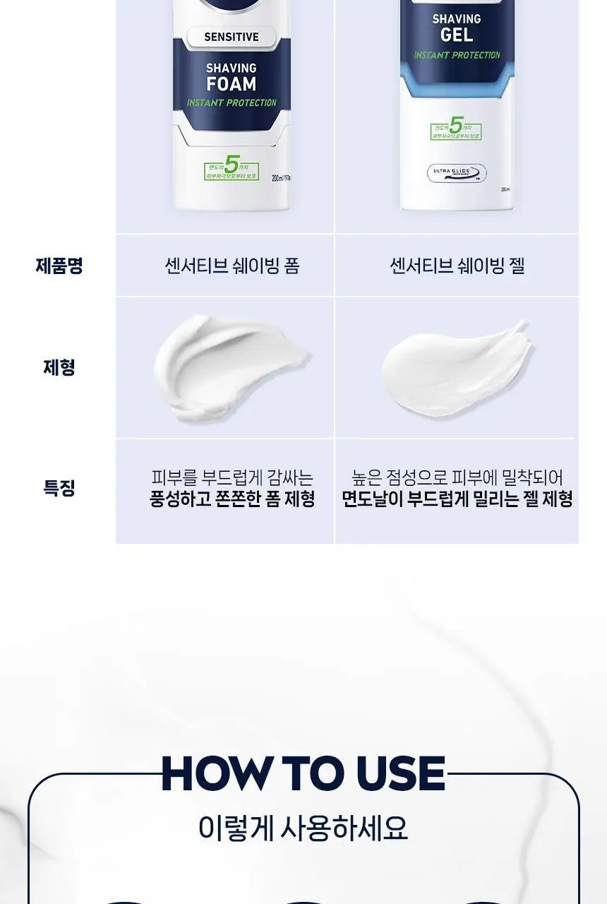 [올영1위/단독기획] 니베아 맨 센서티브 쉐이빙 폼 더블기획 (200ml+200ml) 상세페이지 22